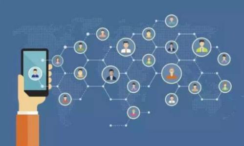 掌尚約 社交新零售全渠道技術(shù)服務(wù)商的推廣人員傭金分配機制與新材料技術(shù)推廣服務(wù)的融合創(chuàng)新